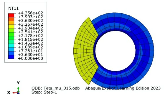 Thermal dissipation results
