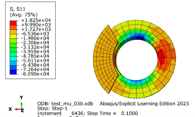 Stress concentration results