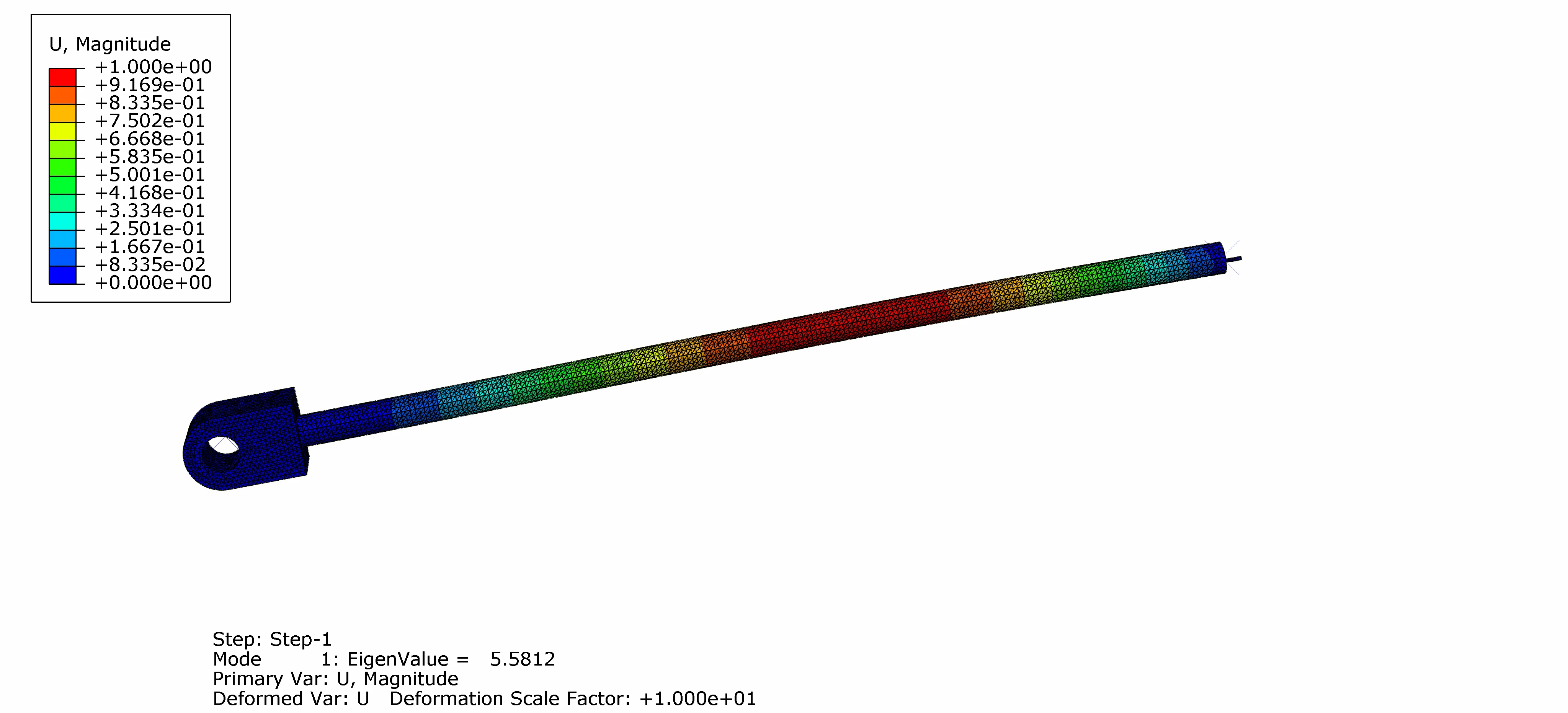 Buckling mode simulation Abaqus