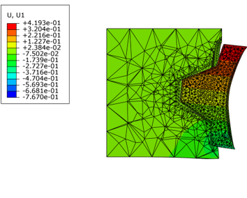 FEM analysis simplified design